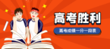 北京市2024年高考表(導(dǎo))演類(戲劇影視導(dǎo)演方向) 綜合分一分一段表