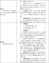 2021年光明區(qū)公辦幼兒園（非小區(qū)配套）學(xué)位類型、積分規(guī)則