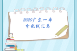 2020廣東一本分數(shù)線匯總 廣東多少分能上一本