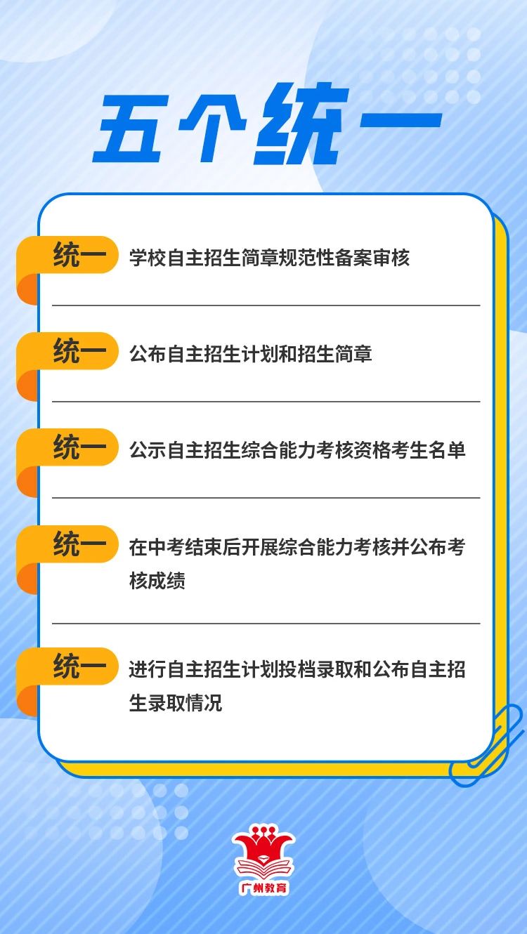 2024年廣州市中考自主招生，你關(guān)心的問題都在這里！