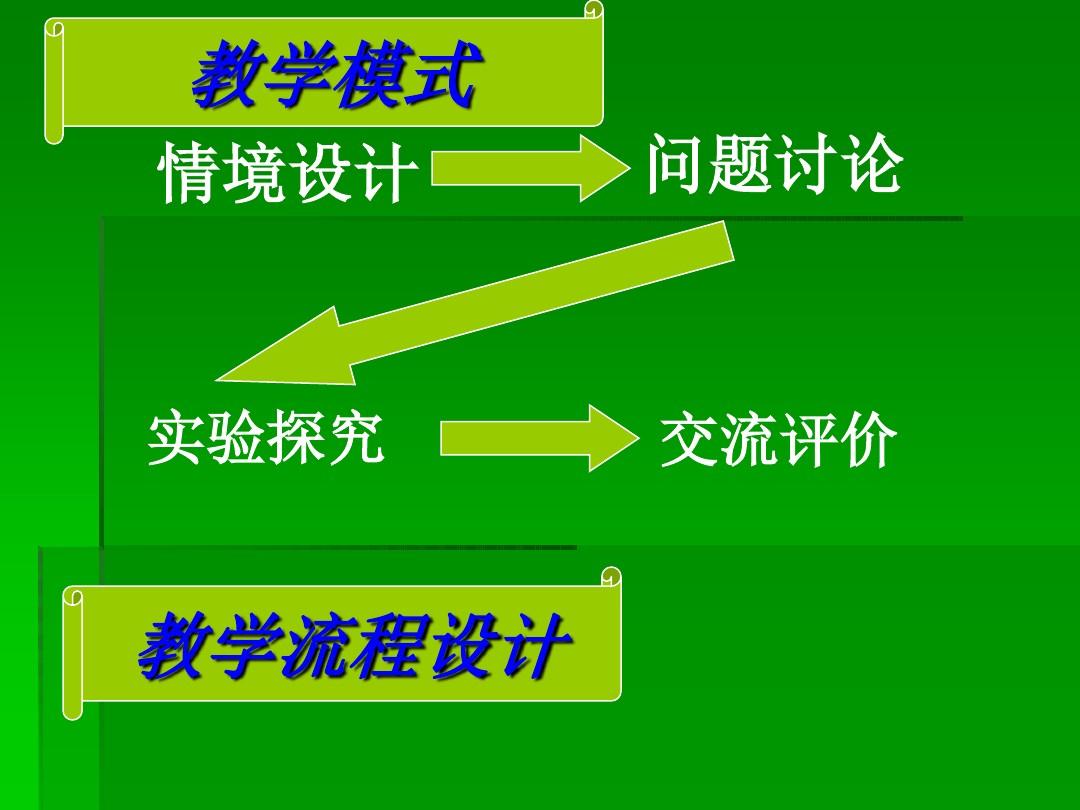 初中數(shù)學(xué)復(fù)習(xí)課的有效教學(xué)模式探究